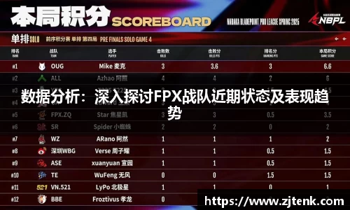 数据分析：深入探讨FPX战队近期状态及表现趋势