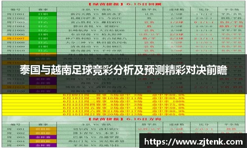 泰国与越南足球竞彩分析及预测精彩对决前瞻